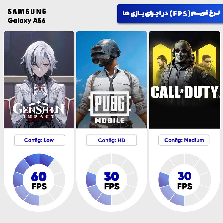 گوشی موبایل سامسونگ مدل Galaxy A56 دو سیم کارت ظرفیت 128گیگابایت و رم 8 گیگابایت - ویتنام